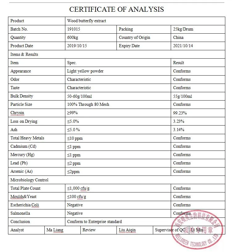 product-1-1 wood butterfly extract